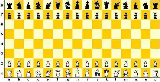 Theory Enthusiasts and Followers of Top Level Chess Suggestions to my Tier  List. : r/chess