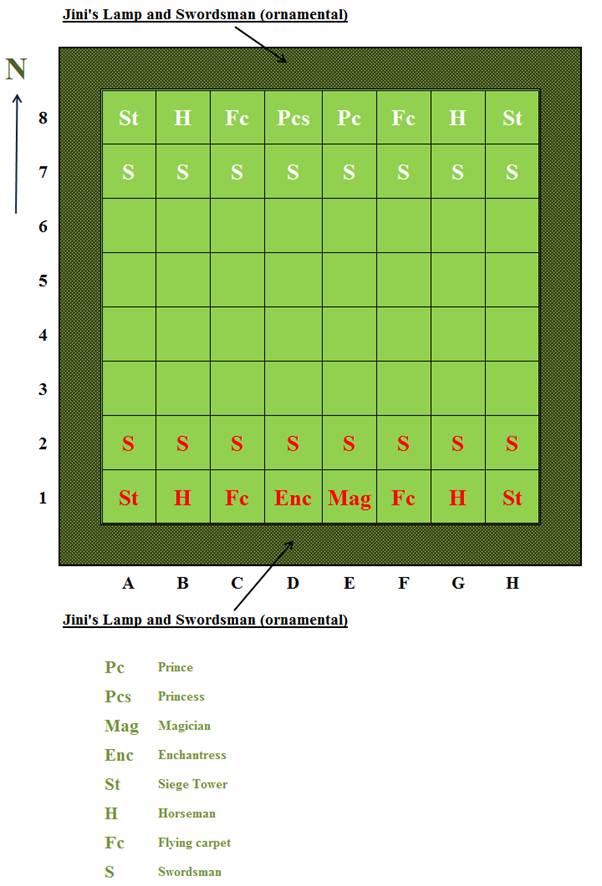 http://www.chessvariants.com/membergraphics/MSa-chess-set/image006.jpg