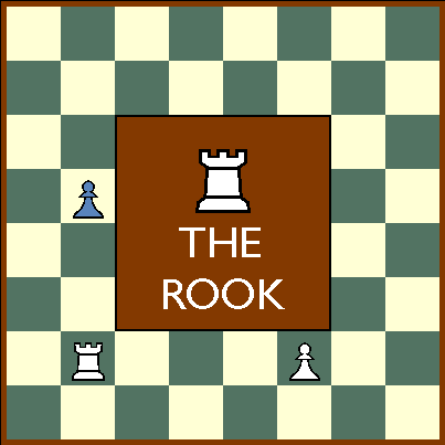 How to Use the Rook in Chess