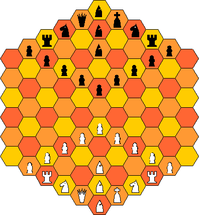 Variant] Gliński's Hexagonal Chess for Christmas : r/chess
