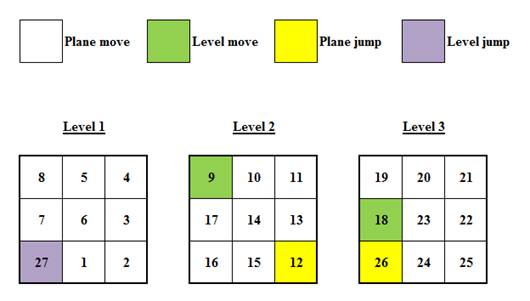 http://www.chessvariants.com/membergraphics/MSa-chess-set/lj1.jpg