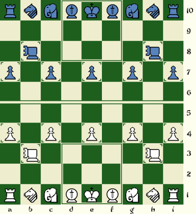 10 Xiangqi (Chinese Chess) Opening Strategies —