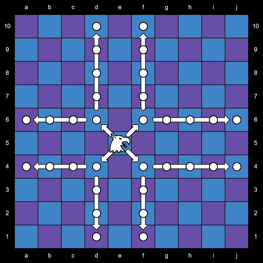 why i can't move my horse? : r/chessbeginners