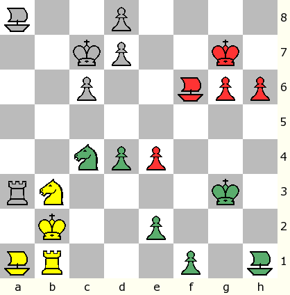 How to play  Chaturanga (4 player chess)? 
