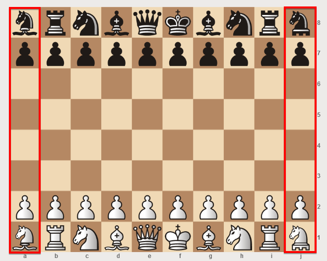WWW Chess Com Blog Introuble2 Capablancas Europe Tour During, PDF, Chess  Openings
