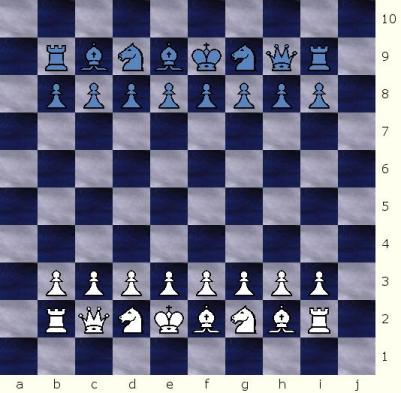 Chess960 (FRC): Two Important Chess.com Events