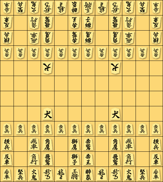 Tenjiku shogi - Wikipedia