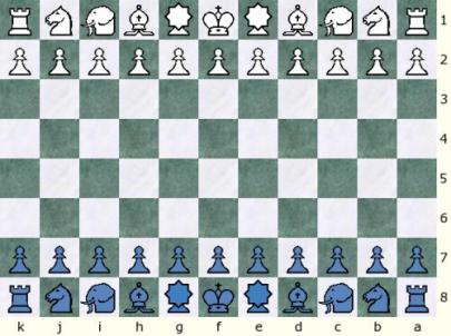 Courier Chess, Part II: Modern Variations