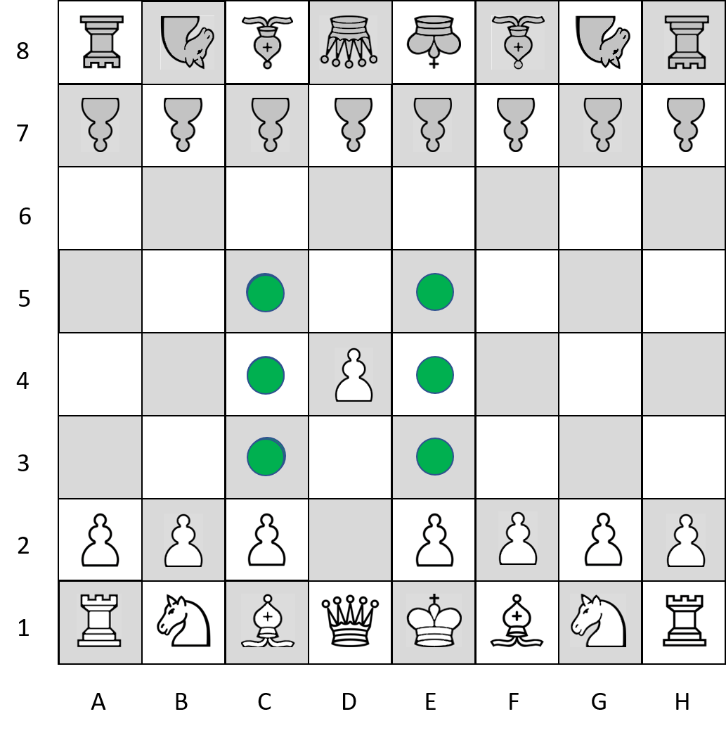 Advanced Chess Field Editor 