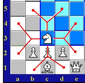 Enciclopedia of chess openings ABCDE, 3-a edição