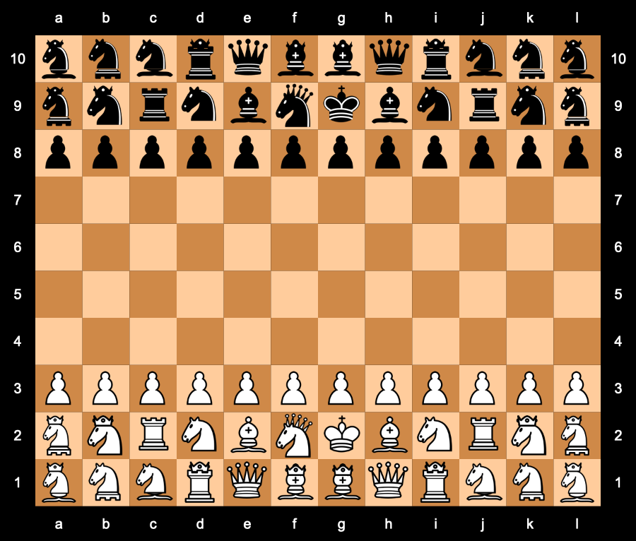 enochian chess 12 possible moves