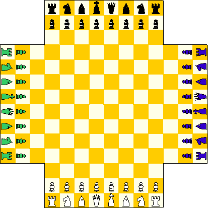 Four-player chess - Wikipedia