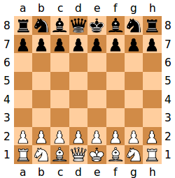 How to Set up a Chess Board and Play Chess (With Pictures)