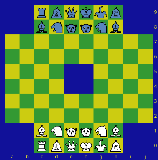 Chess symbols in Unicode - Simple English Wikipedia, the free encyclopedia
