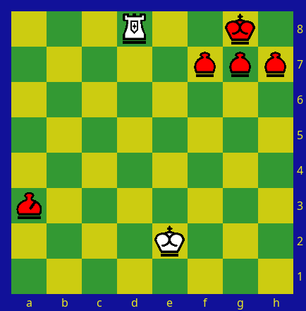 Checkmate with Queen and Bishop against King 