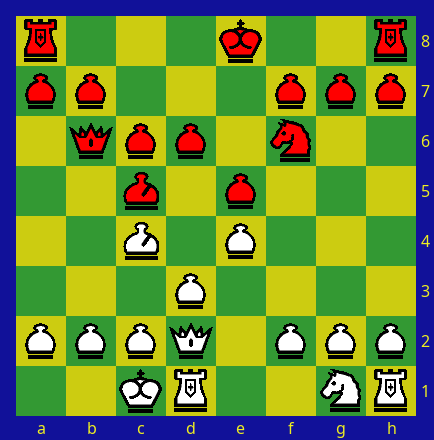 Chess genius - About Castling:- Castling is a move in the game of chess  involving a player's king and either of the player's original rooks. It is  the only move in chess