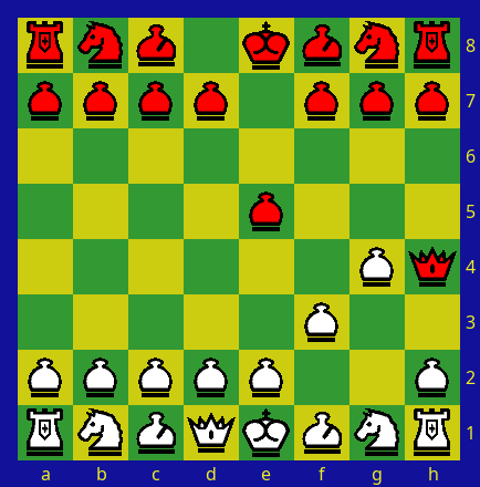 How many chess games are possible? 