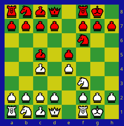 Castlemind Chess