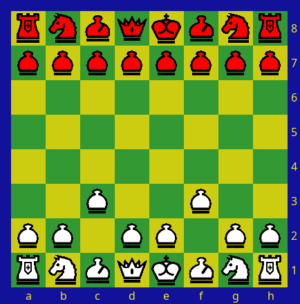Since double check is an instant win, is this a loss for white