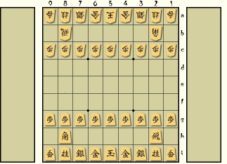 Play Shogi online with Game Courier  Alchemic symbols, Chess, Board games