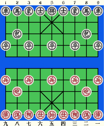The Value of the Pieces in Xiangqi —